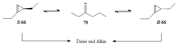 Fast Racemisation Observed by Bergman et al.