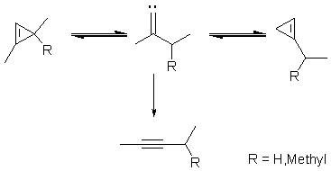 Cyclopropene-to-Cyclopropene Isomerisation