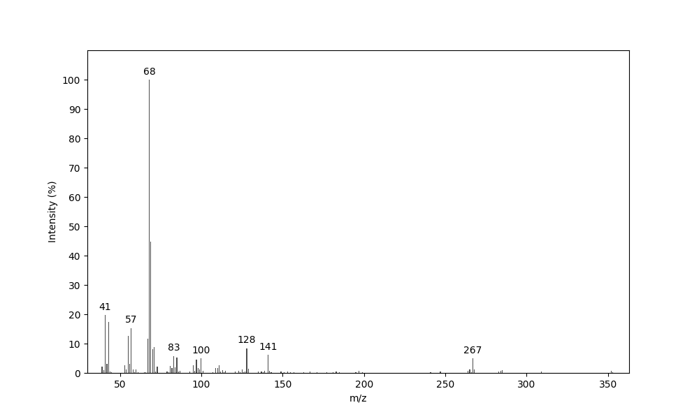 MS of Isoprenyl stearate