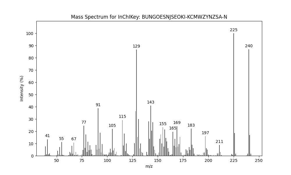 Image for Batracho-7,9(11),16-triene