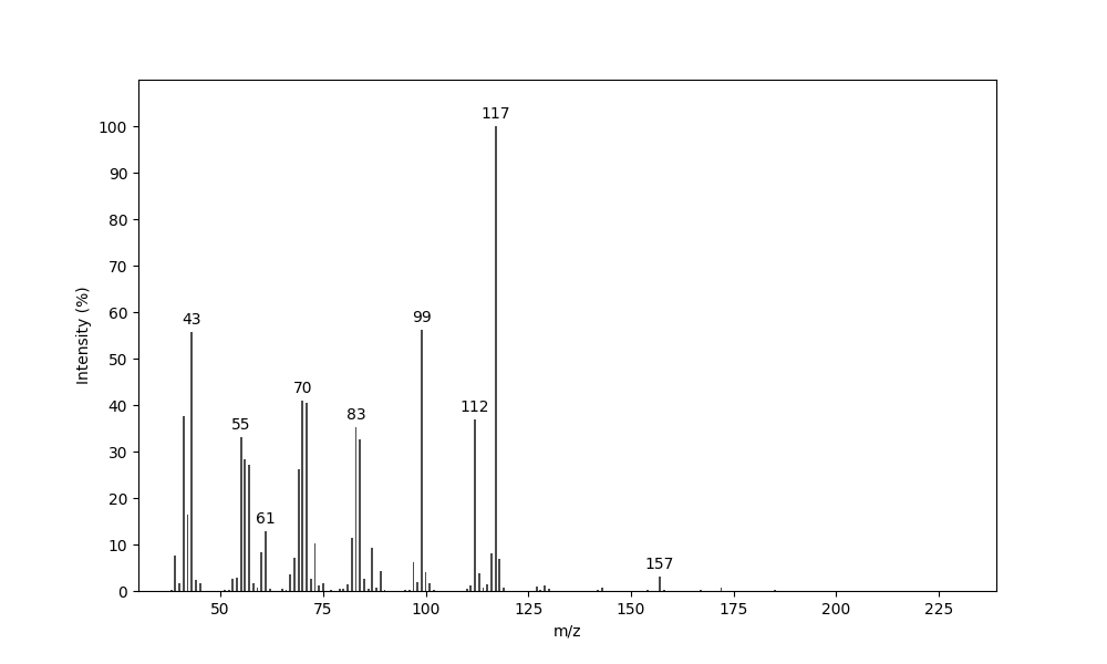 MS of Octyl hexanoate