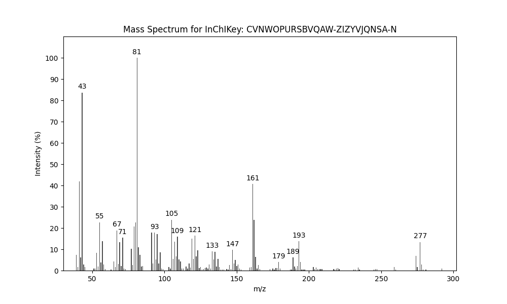 Image for 14,15-Dihydroobscuronatin