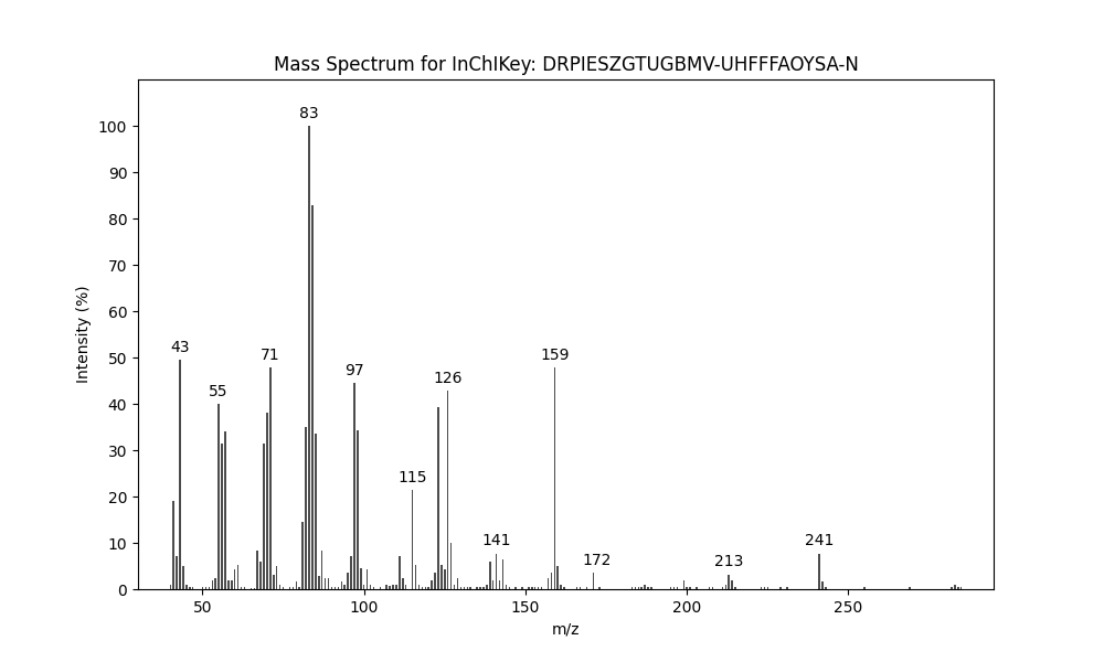 Image for 5-Methyloctyl 5-methyloctanoate