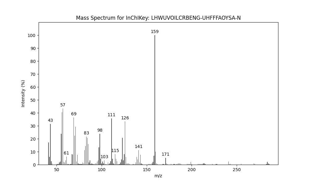 Image for 7-Methyloctyl 7-methyloctanoate
