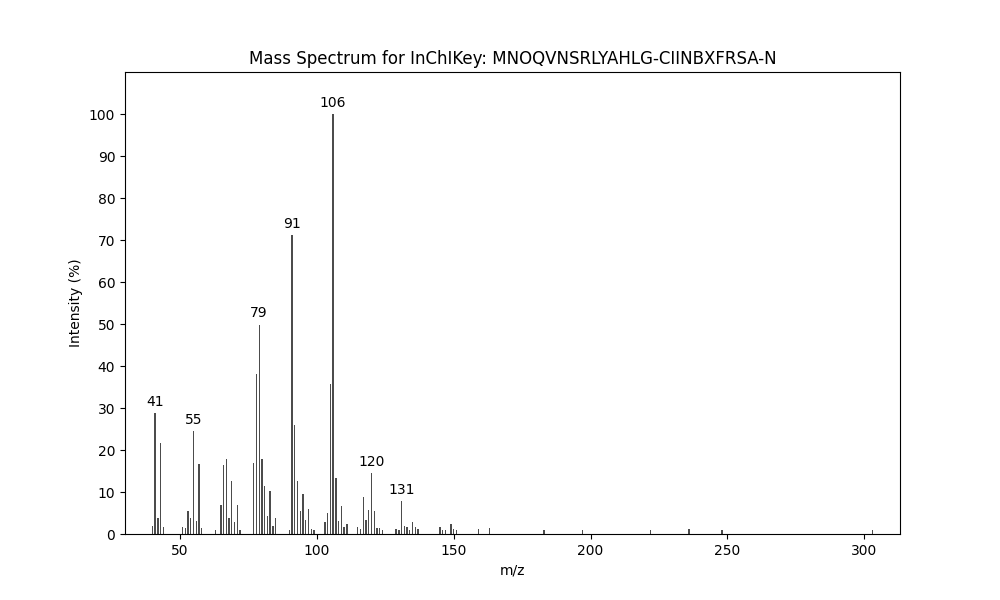 Image for (3Z,6Z)-9,10-epoxyhenicosa-1,3,6-triene