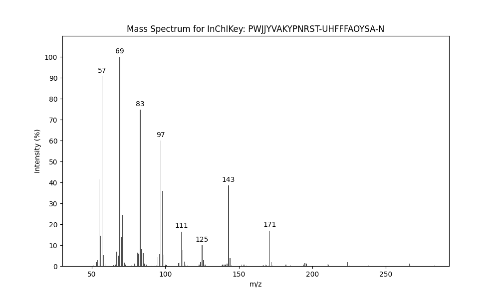 Image for 6-Methyloctadecan-8-ol