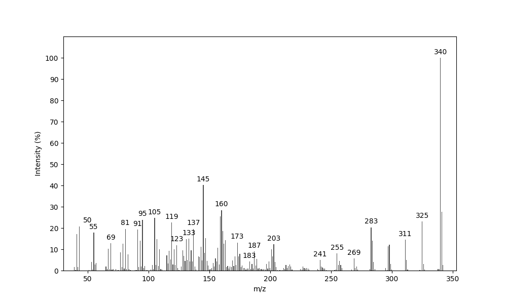 MS of Lentzeadiene