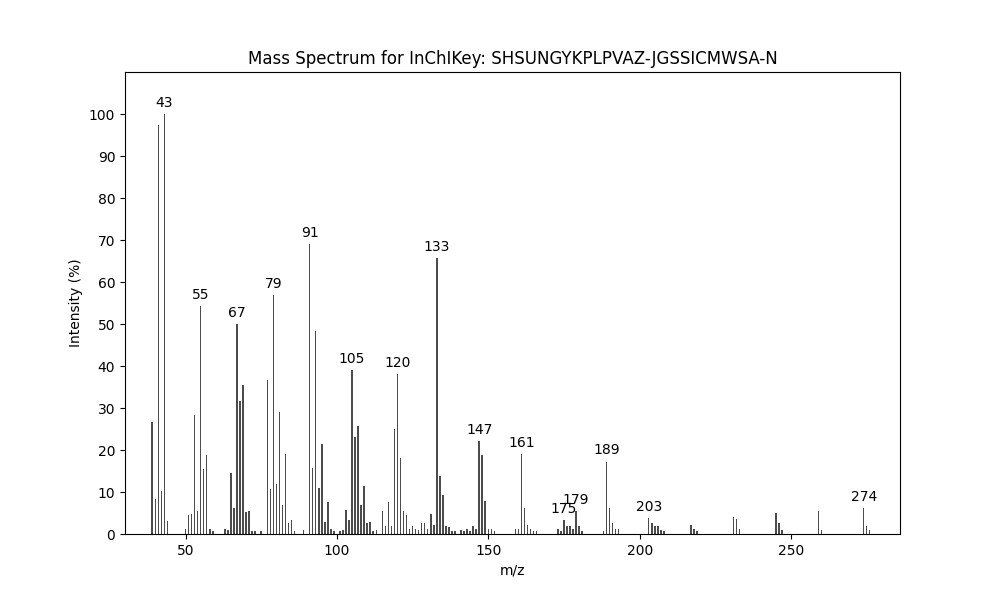 Image for 14,15-Dihydrochitinophyllene