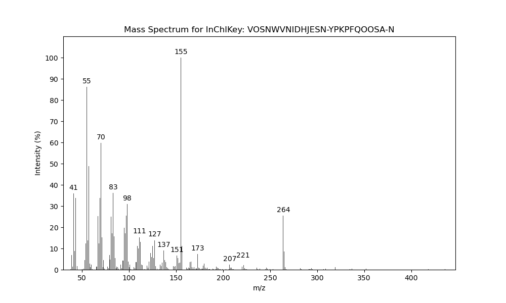 Image for 3-Oxodecyl oleate