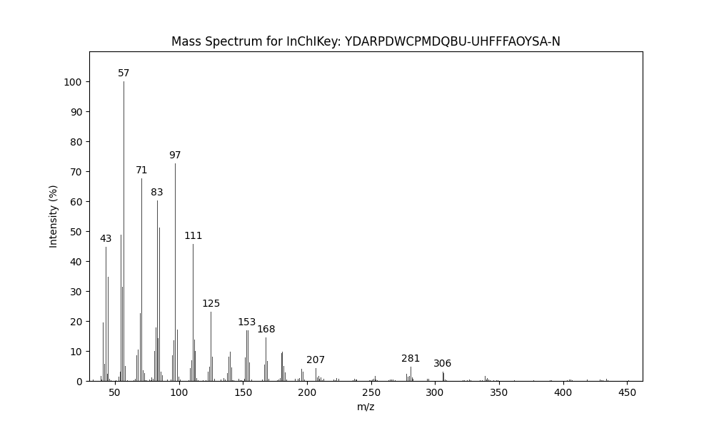 Image for 1-Methoxy-12,20-dimethylnonacosane