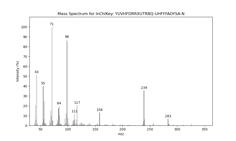 Image for 3-Oxohexyl palmitate