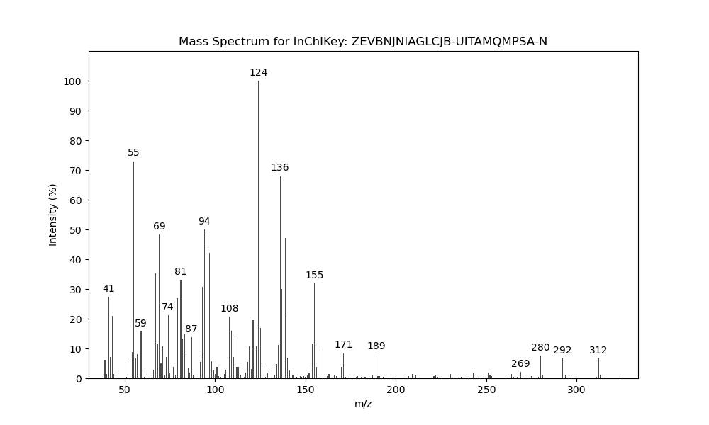 Image for Methyl (Z)-9-[(9-hydroxynonanoyl)oxy]non-6-enoate