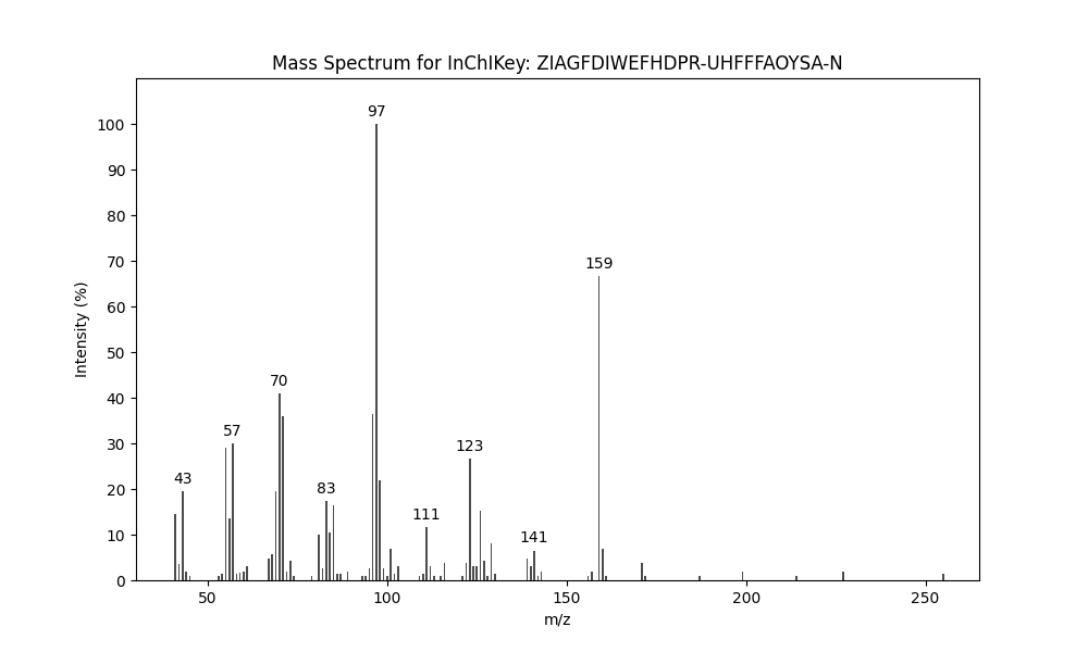 Image for 6-Methyloctyl 6-methyloctanoate