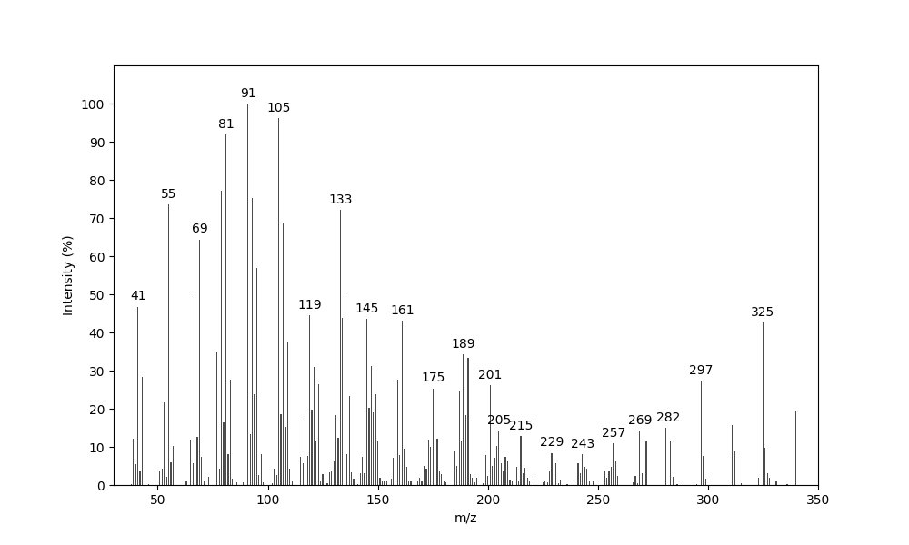 MS of Sesterviolene G