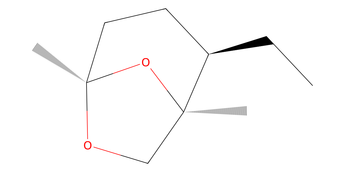 Image for Bicolorin
