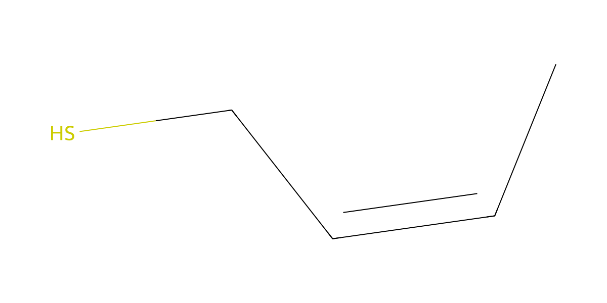 Image for (Z)-But-2-ene-1-thiol